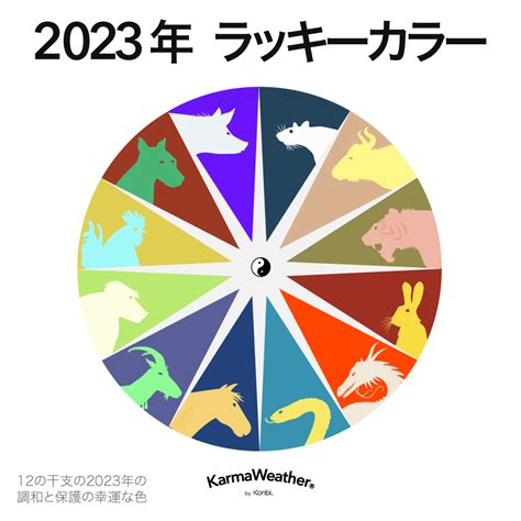 2023年 風水|2023年風水開運ラッキーカラー／風水のドクターコパ